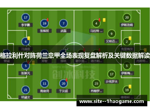 格拉利什对阵荷兰意甲全场表现复盘解析及关键数据解读