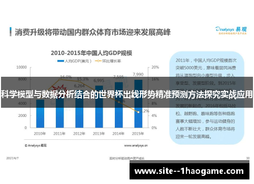 科学模型与数据分析结合的世界杯出线形势精准预测方法探究实战应用