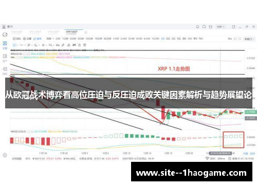 从欧冠战术博弈看高位压迫与反压迫成败关键因素解析与趋势展望论 从欧冠战术博弈看高位压迫与反压迫成败关键因素解析与趋势展望论