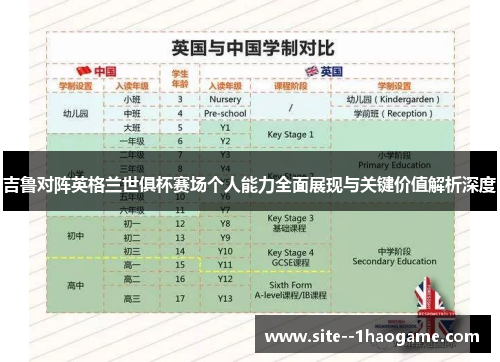 吉鲁对阵英格兰世俱杯赛场个人能力全面展现与关键价值解析深度 吉鲁对阵英格兰世俱杯赛场个人能力全面展现与关键价值解析深度