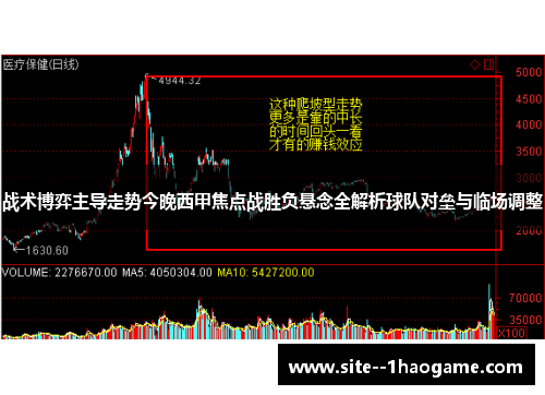 战术博弈主导走势今晚西甲焦点战胜负悬念全解析球队对垒与临场调整 战术博弈主导走势今晚西甲焦点战胜负悬念全解析球队对垒与临场调整